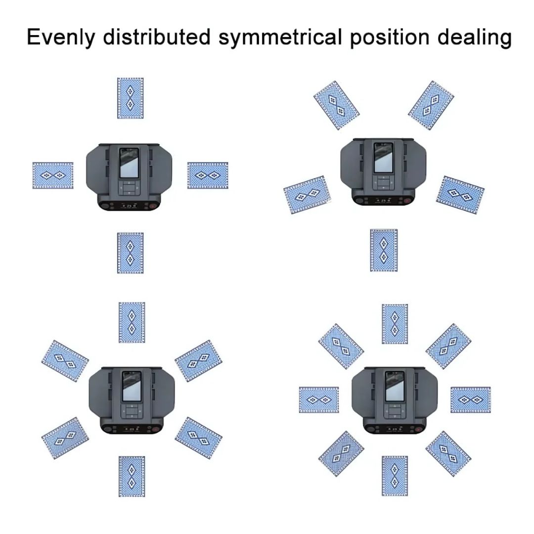 Fast automatic card dealer, ensures fair play for all playing cards and game types.