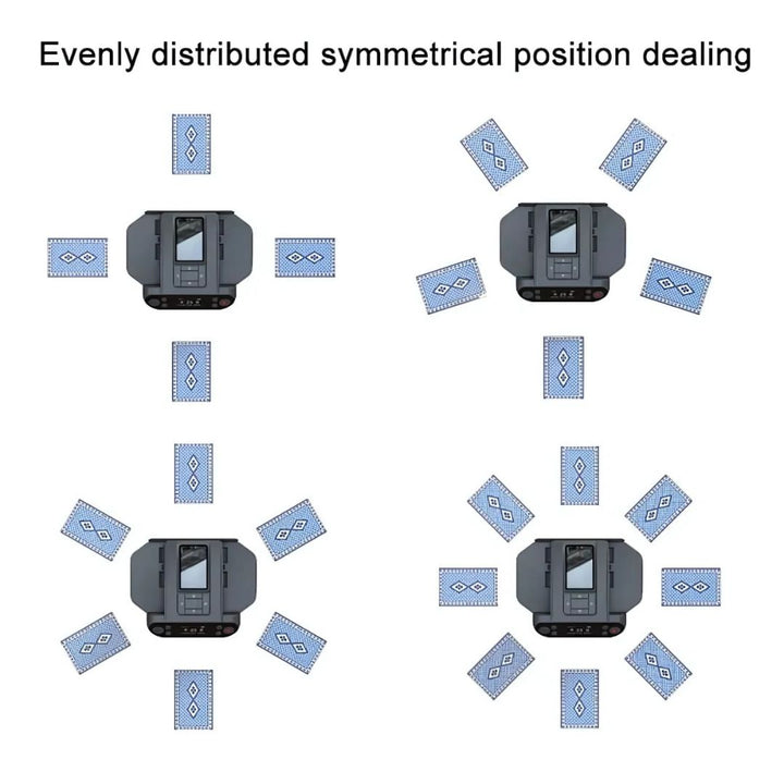 Fast automatic card dealer, ensures fair play for all playing cards and game types.
