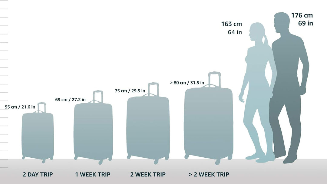 Lightweight Cotton Candy hardside carry-on. Durable, expandable luggage with double spinner wheels for smooth travel.