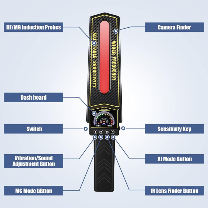 Wireless signal detector & GPS tracker finder. Essential electronic security against spy devices.