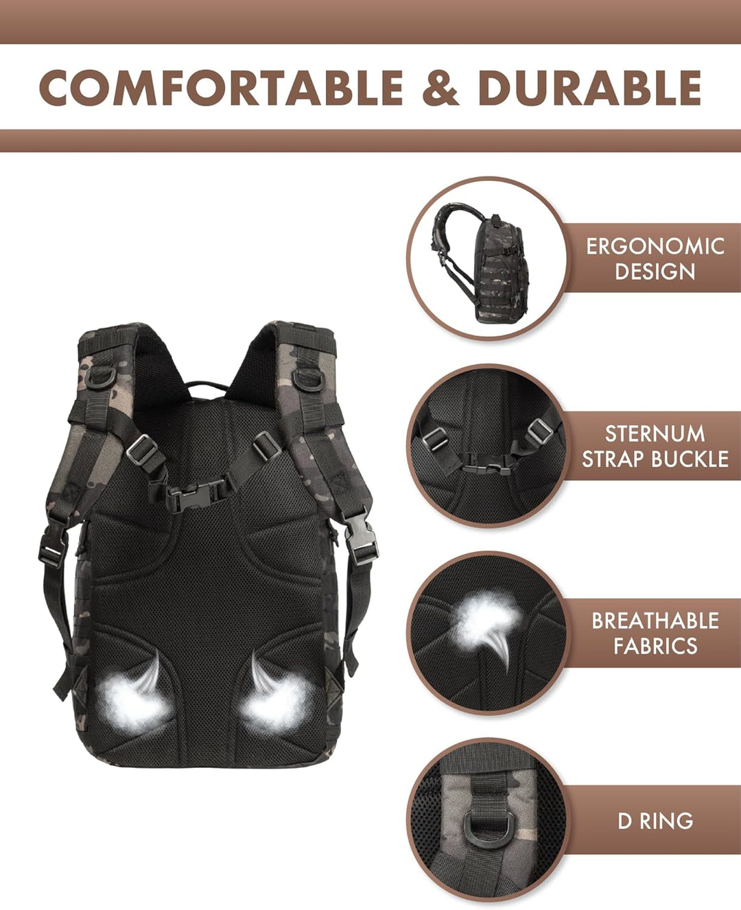 Men's heavy-duty 35L tactical backpack. MOLLE system & laptop bag, essential rugged adventure gear.