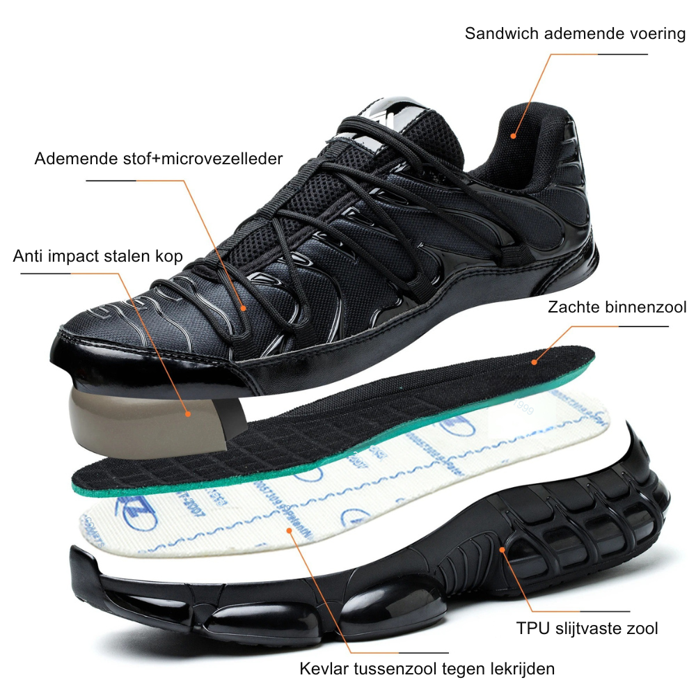 Durable men's work boots with steel toe protection, essential for safety at work