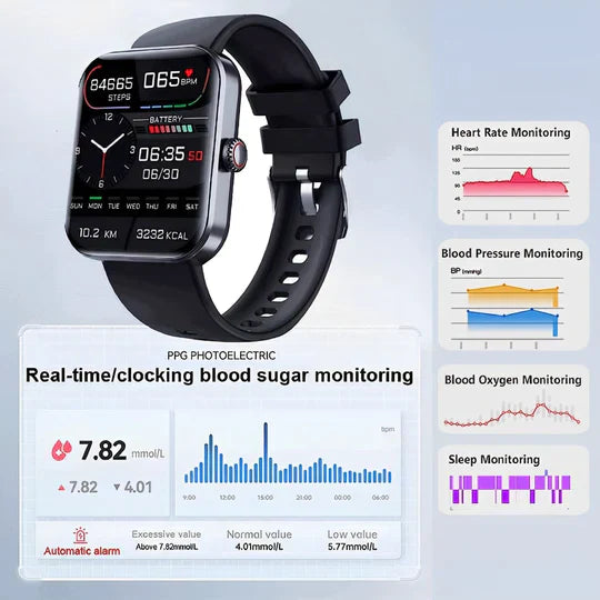 Wearable tech smartwatch with non-invasive blood glucose, heart rate, and comprehensive health monitoring.