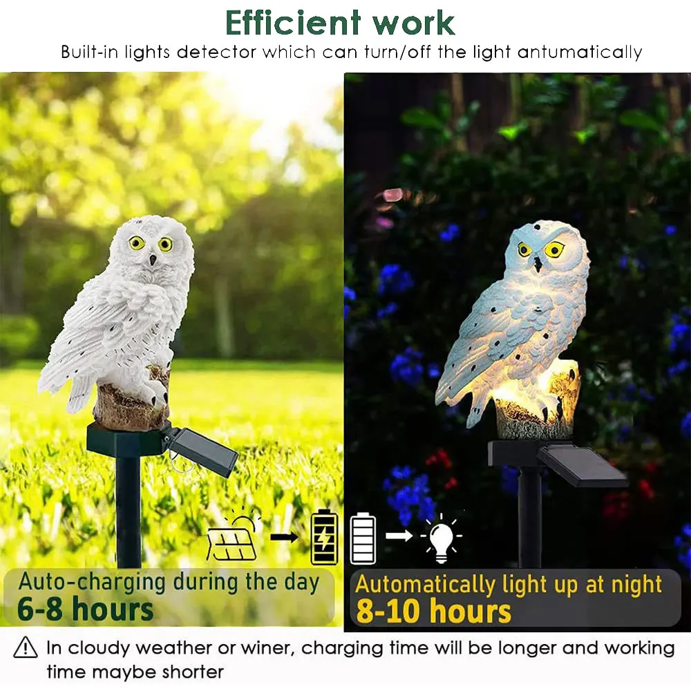 "Outdoor solar owl lamp set with LED lights, intricate details, eco-friendly lighting, ideal for gardens and patios."