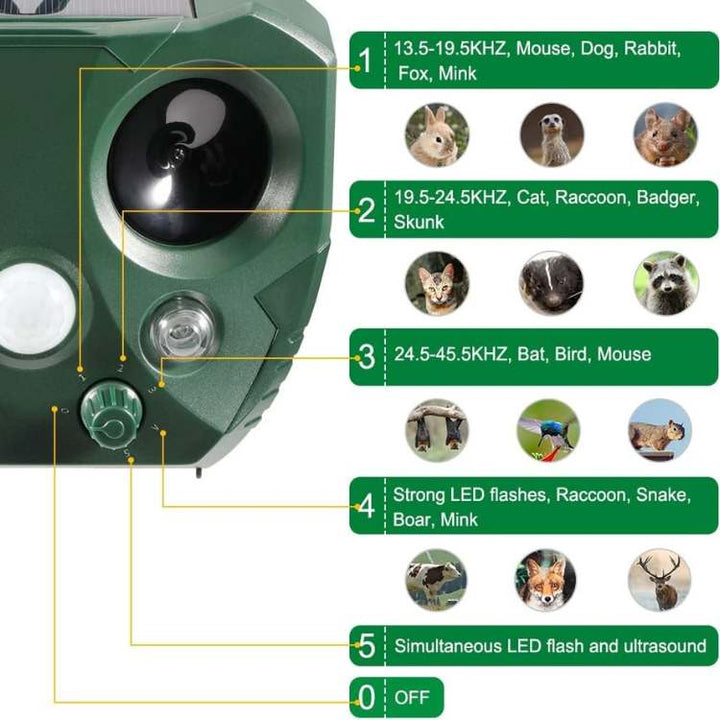 Ultrasonic bird & pest repeller installed in a garden, providing eco-friendly protection from unwanted animals.