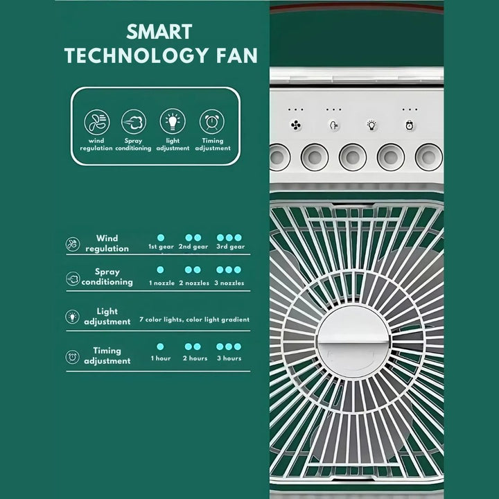 Multi-functional 3-in-1 cooling device, fan, and humidifier for home use.