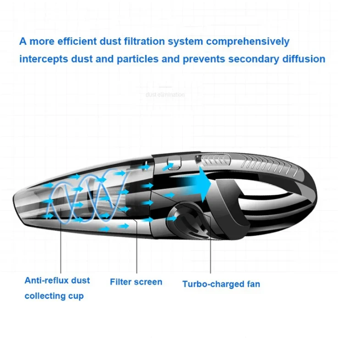 Rechargeable high-power cyclone vacuum for quick, cordless cleaning of dust and debris in any space.