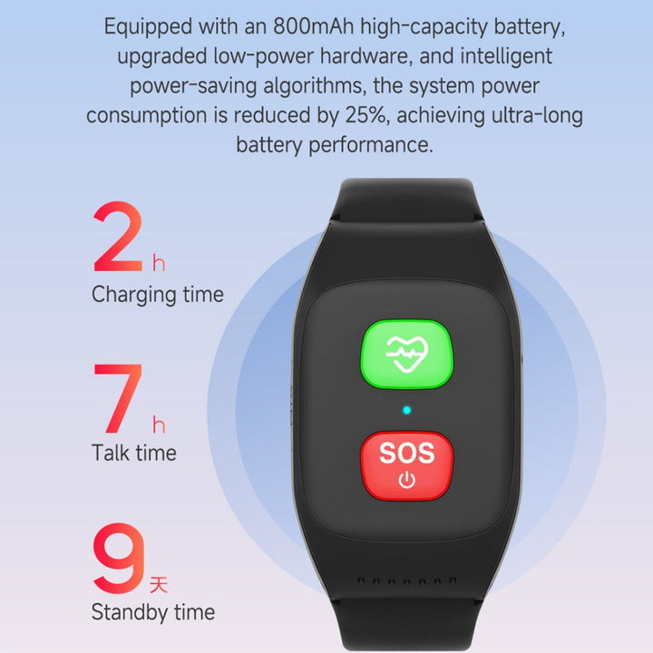 Durable waterproof GPS smartwatch for seniors, monitoring health & ensuring safety with SOS & tracking.