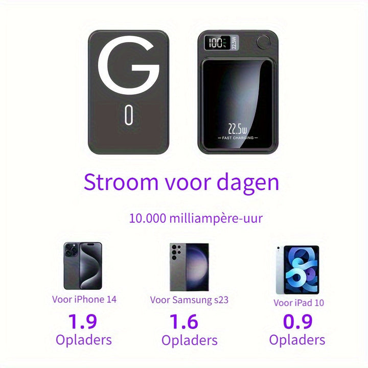 Never run out of power: ultra slim magnetic power bank, 10000mAh, super fast wireless charging.