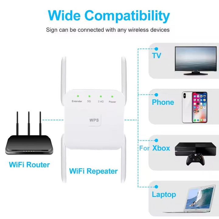 UltraXtend WiFi extender boosts home signal, providing ultimate coverage & seamless internet throughout your entire house.