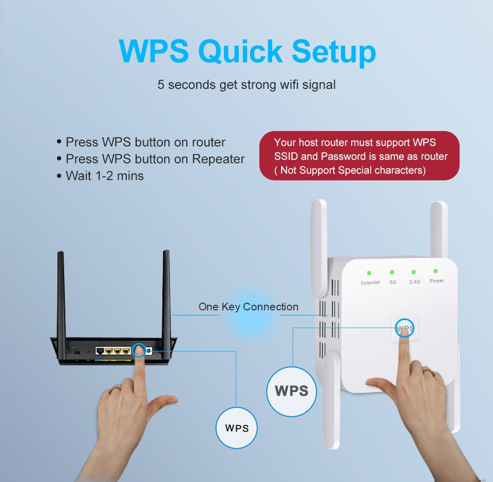 UltraXtend dual-band 5G WiFi booster & internet extender. Ultimate home signal amplifier for reliable wireless speeds.