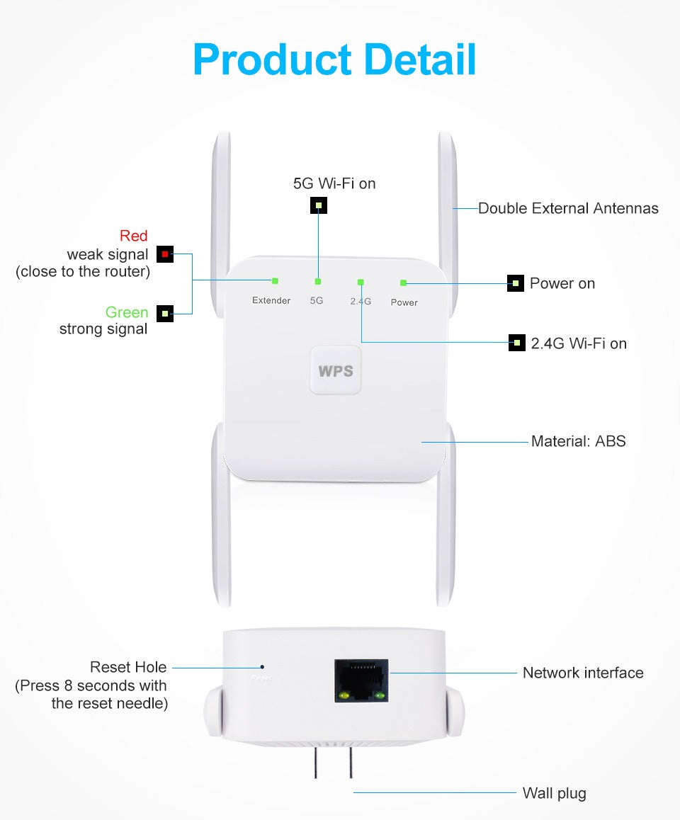 UltraXtend 5G WiFi booster ensures seamless streaming & connectivity for all smart devices with boosted home signal.