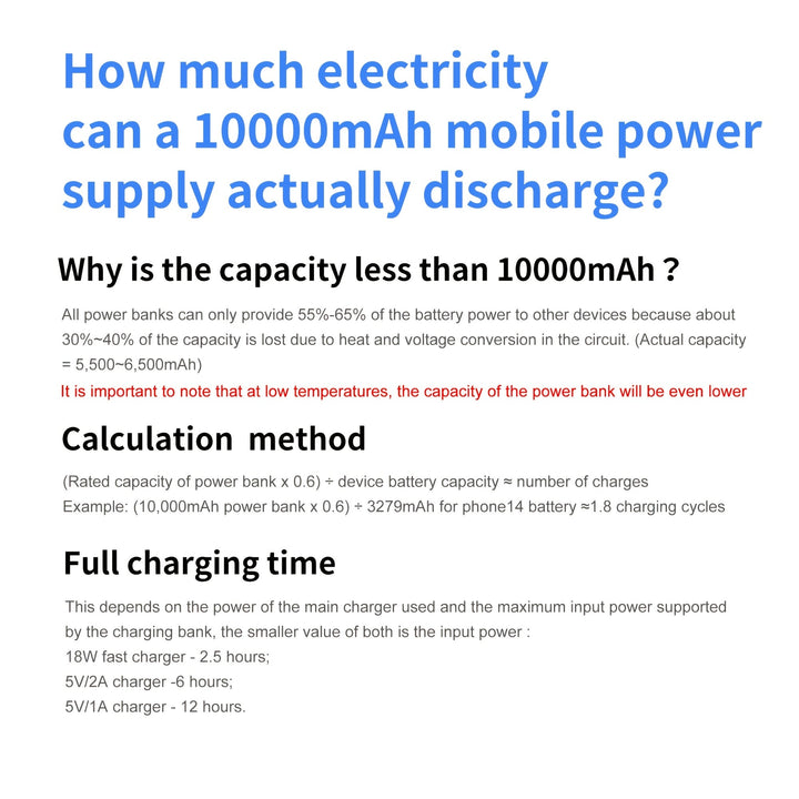 External battery 10000mAh for universal fast charging. Includes built-in Type-C, Lightning, Micro USB phone cables.