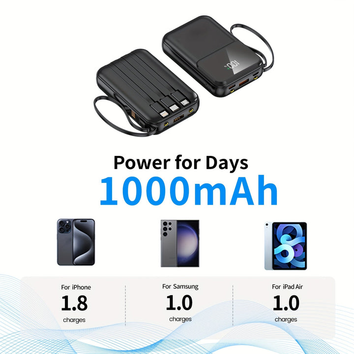 Unisex 10000mAh power bank: fast charging, built-in universal cables for phones & tech. Your ultimate travel gadget.