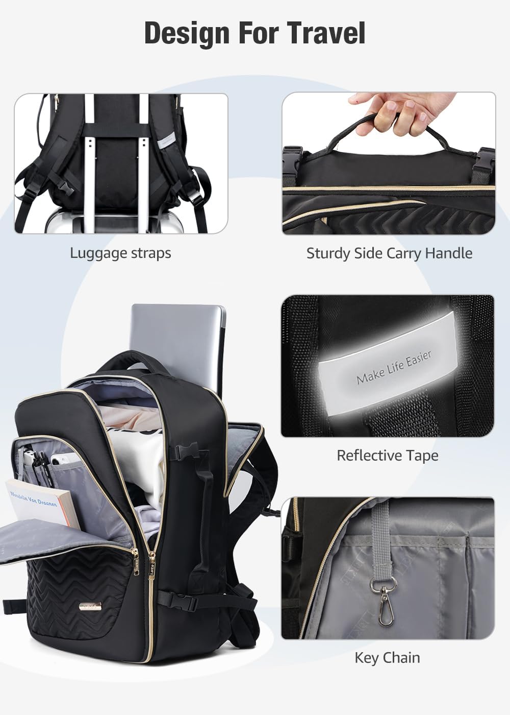 Efficient travel gear: a 40L airline carry-on backpack & 6 packing cubes for organized, stress-free trips.