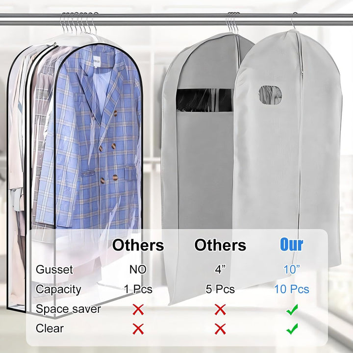 Clear PEVA dust cover 6-pack for suits & dresses. Breathable clothes protection bags.