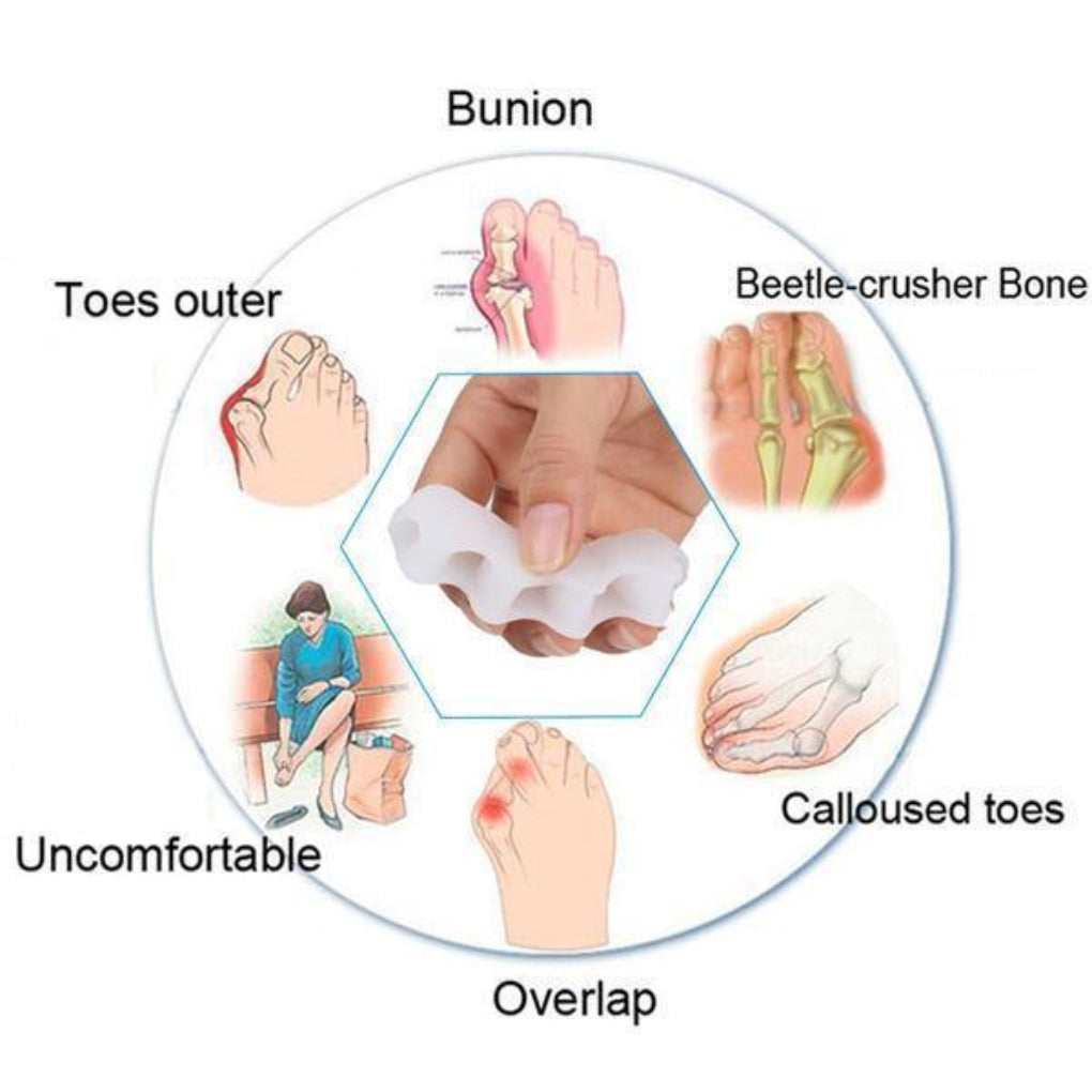 Soft gel silicone toe separator for foot pain relief & improved alignment. Ideal for bunion care.
