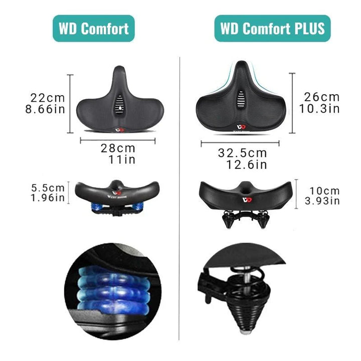 Close-up of a wide bicycle saddle, highlighting its ergonomic shape and cushioned surface for comfort