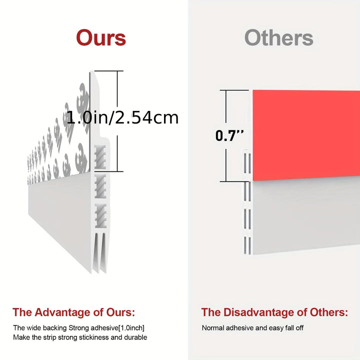 Transparent adhesive silicone draft stopper, protecting doors from drafts, dust, and noise.